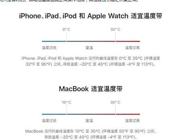 大理苹果13维修分享iPhone 13耗电越来越快怎么办 