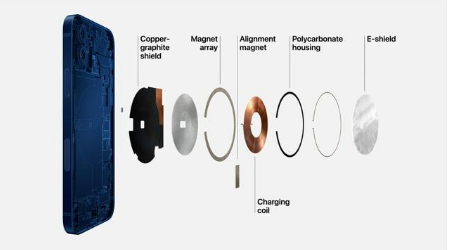 大理苹果手机维修分享iPhone 12真的会威胁身体健康吗 