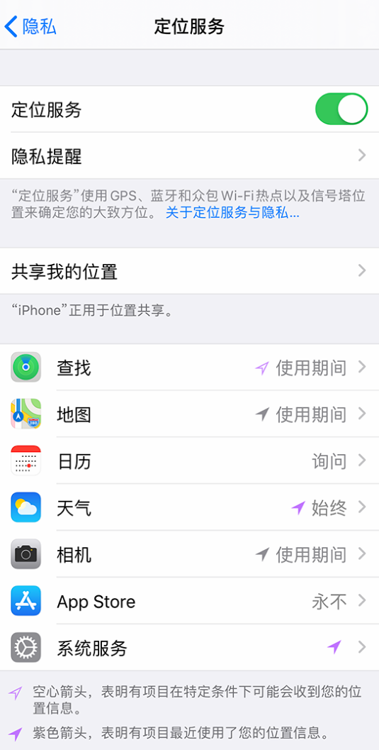 大理苹果手机维修分享iPhone 状态栏中时间显示为蓝色图标是什么情况 
